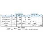 Hawk Epoxy Fillers and Pumps